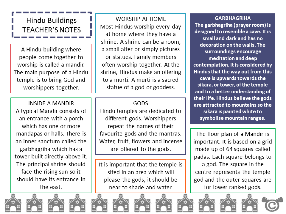 Teacher’s notes from Religious Buildings RME pack, Second Level