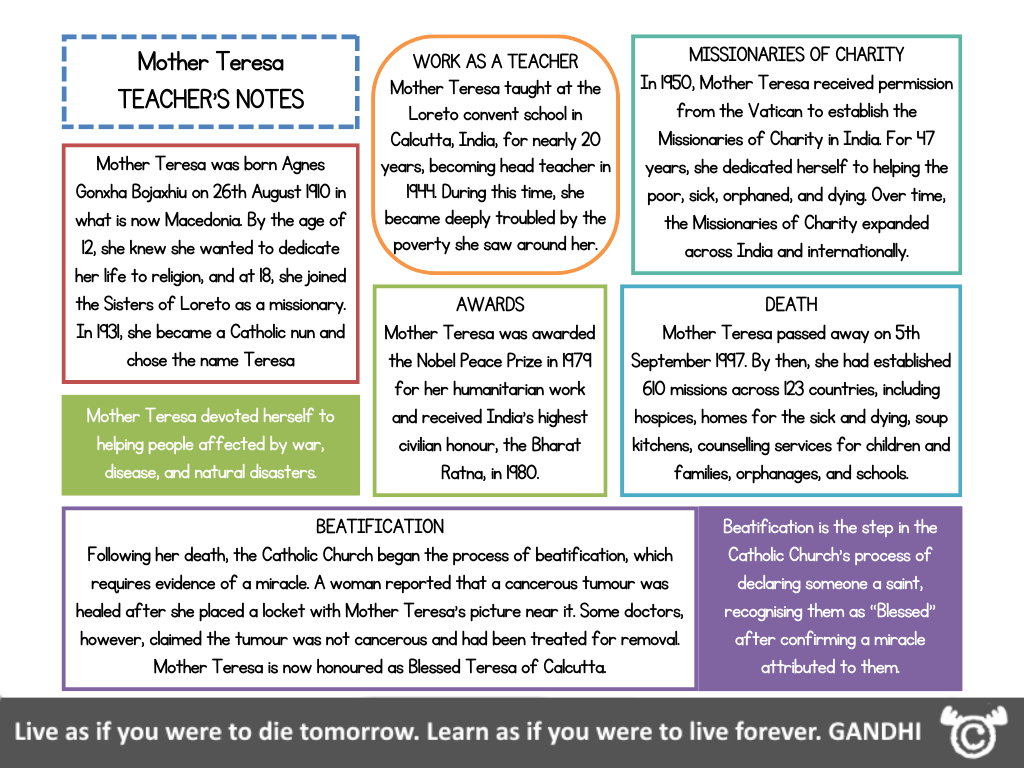 Teacher’s notes from Religious Leaders RME pack, Second Level