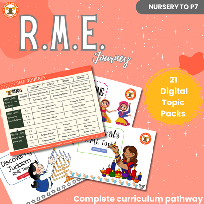 RME Journey