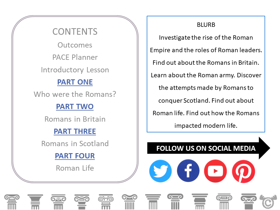Contents page from Romans Social Studies pack at First Level