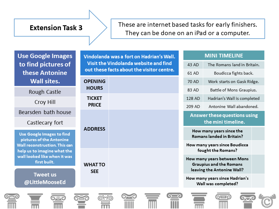 Extension tasks from Romans Social Studies pack, First Level
