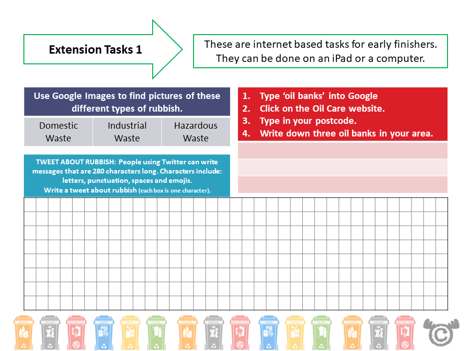 Extension tasks from Rubbish Social Studies pack, First Level