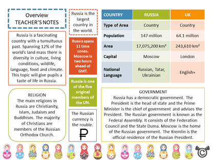 Teacher’s notes from Russia Social Studies pack, Second Level