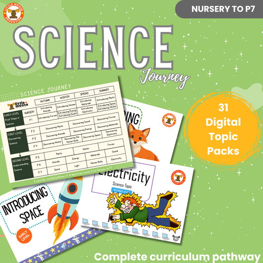 Science Journey product card showing a complete Nursery to P7 curriculum pathway with 31 digital topic packs.