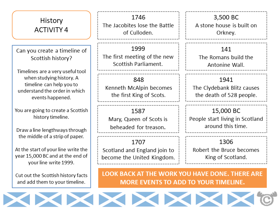 Timeline activity from Scotland Social Studies pack, First Level