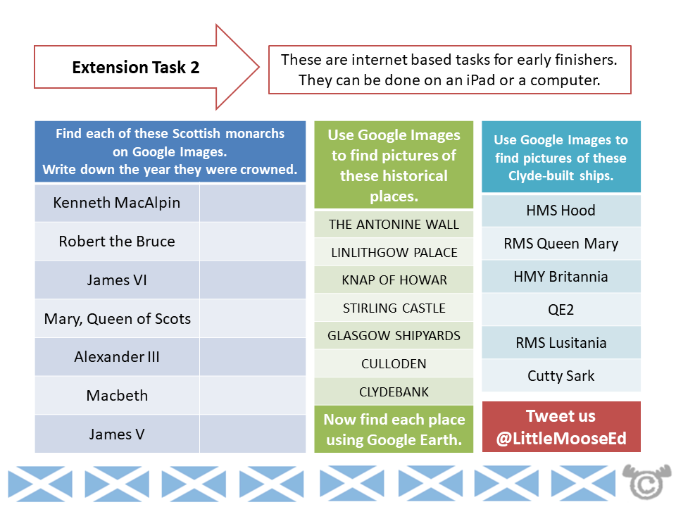 Extension tasks from Scotland Social Studies pack, First Level