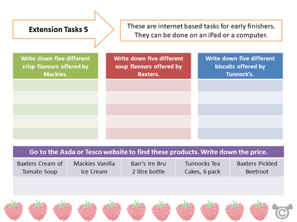 Extension tasks from Scottish Food Social Studies pack, First Level