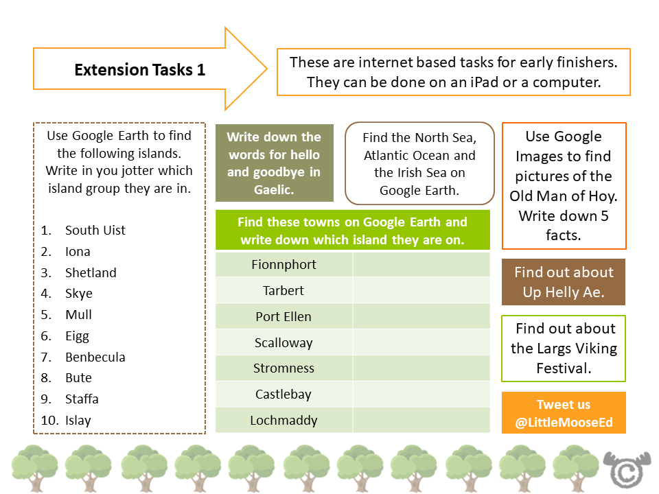 Extension tasks from Scottish Landscapes Social Studies pack, Second Level