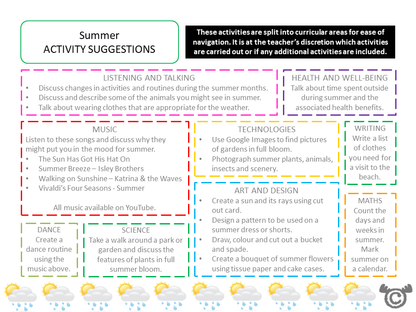 Cross-curricular activity suggestions from Seasons Social Studies pack, Early Level