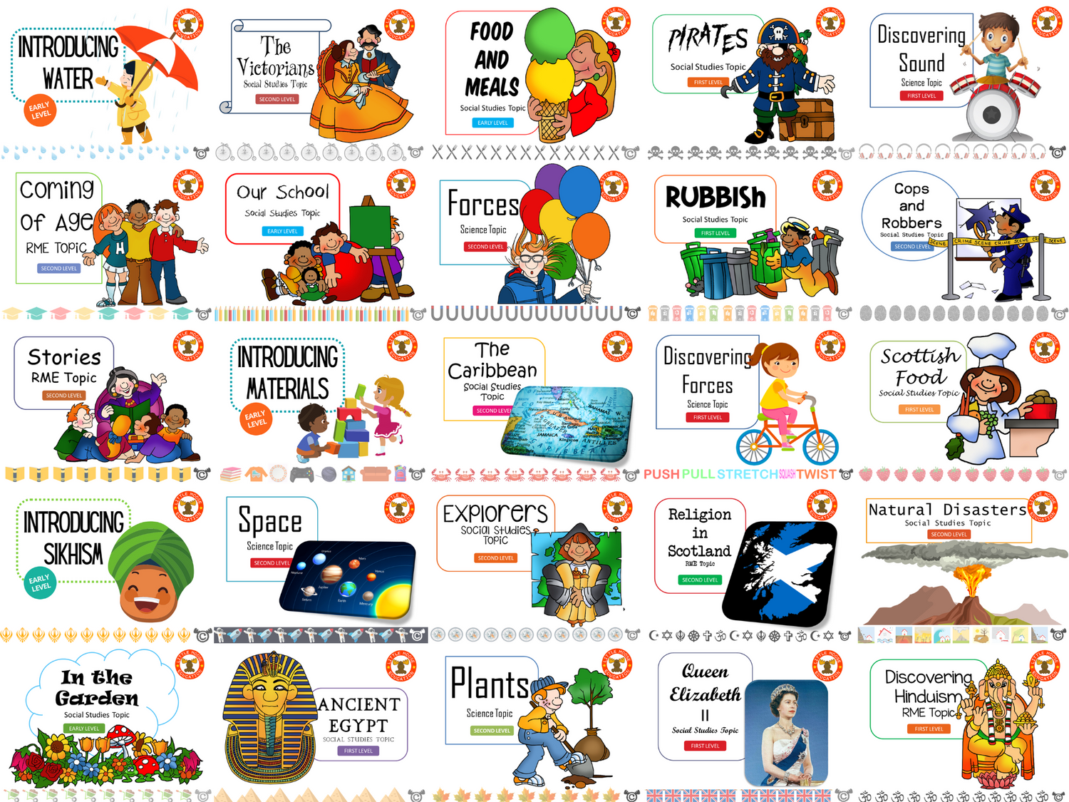 Shop All collection graphic for Little Moose Education, featuring digital topic packs across Social Studies, Science, and RME — complete Curriculum for Excellence resources for Scottish primary classrooms.