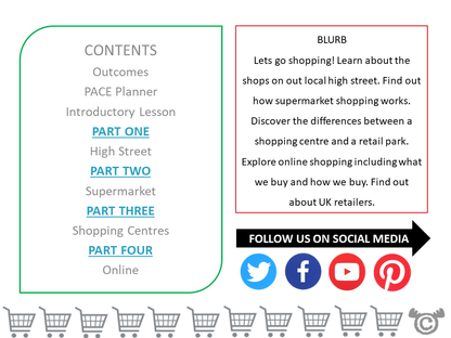 Contents page from Shopping Social Studies pack at Early Level