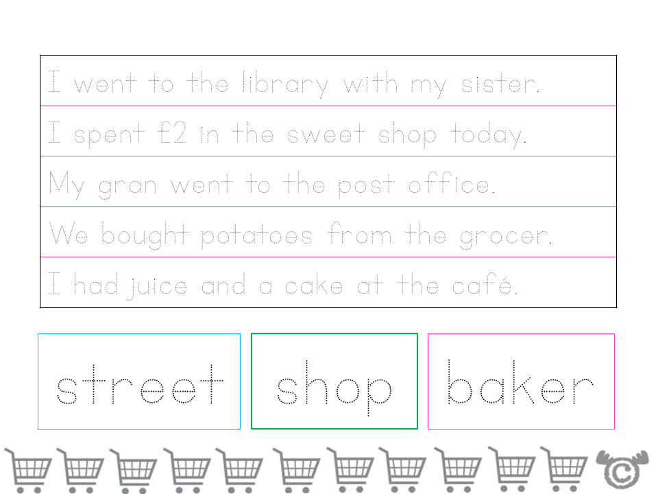 Handwriting activity from Shopping Social Studies pack, Early Level