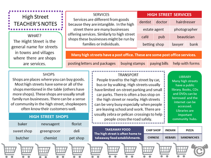 Teacher’s notes from Shopping Social Studies pack, Early Level