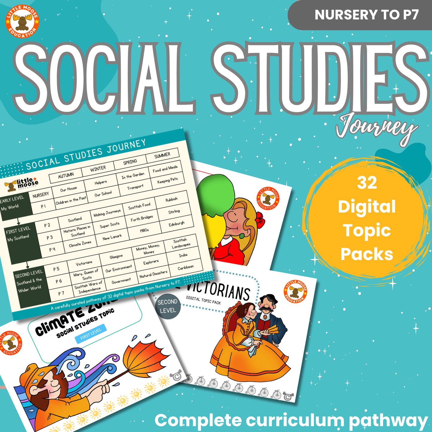 Social Studies Journey