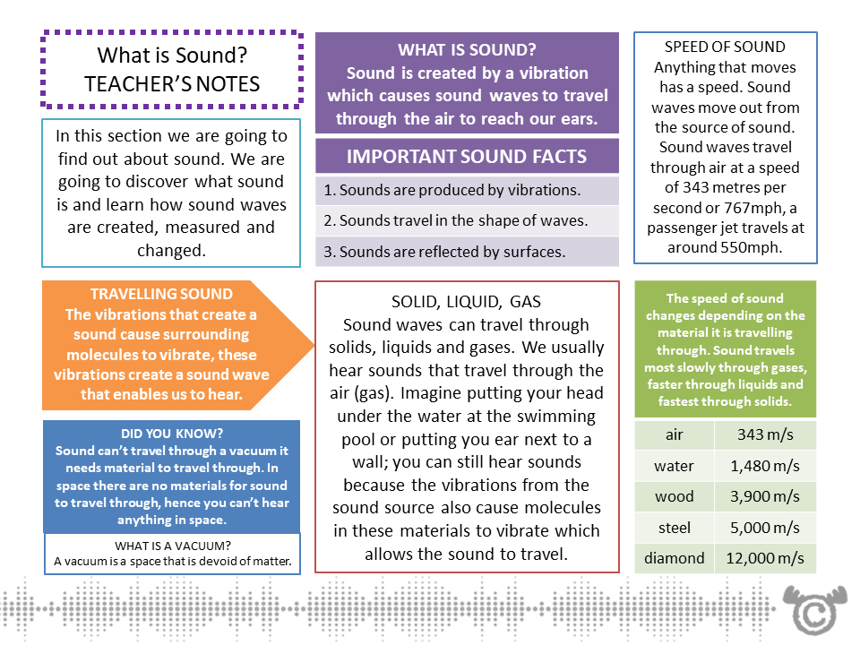 Teacher’s notes from Sound Science pack, Second Level