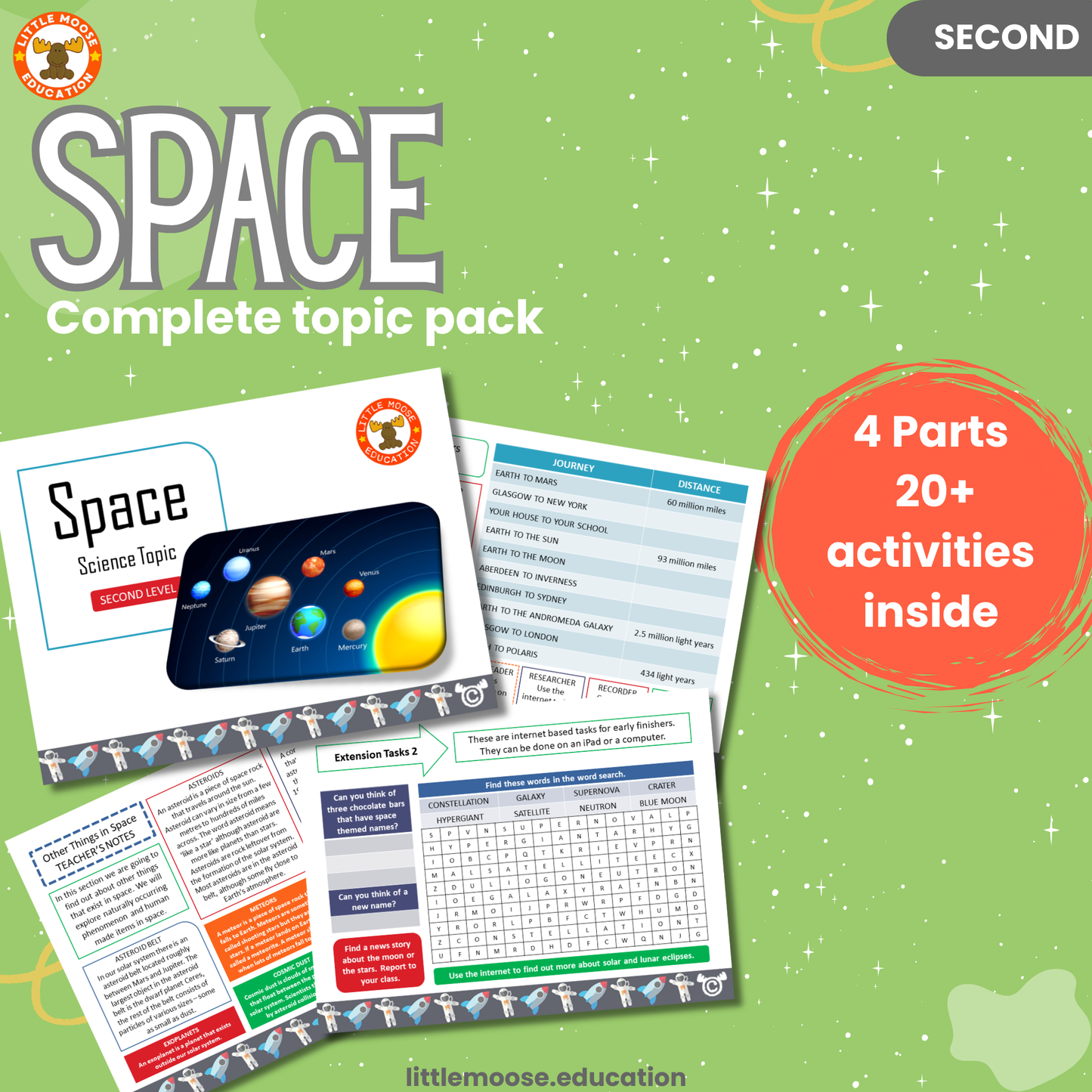 Space complete digital topic pack for Science at Second Level, Curriculum for Excellence physics and STEM education resource, with illustrated cover design and sample activity pages showing experiments, activities, teacher’s notes, assessments, extension tasks, and outcomes.