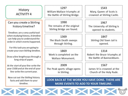 Timeline activity from Victorians Social Studies pack, First Level