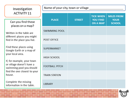 Investigation activity from World War Two Social Studies pack, Second Level