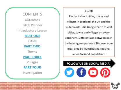 Contents page from The Area We Live In Social Studies pack at Second Level