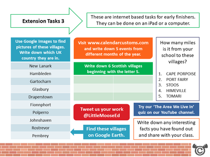 Extension tasks from The Area We Live In Social Studies pack, Second Level