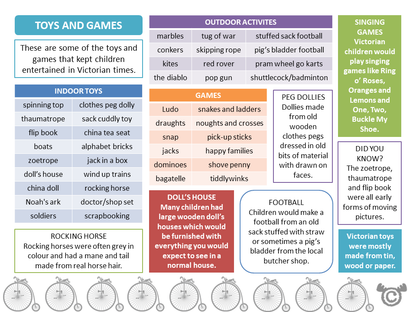 Teacher’s notes from The Victorians Social Studies pack, Second Level