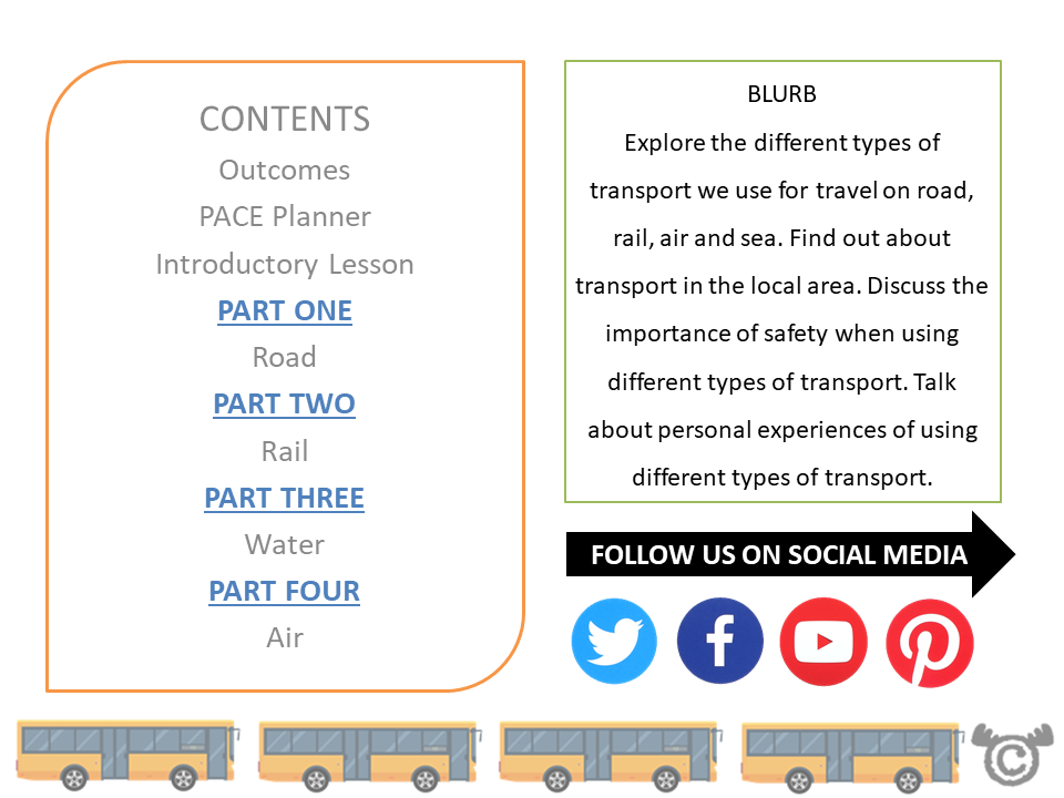 Contents page from Transport Social Studies pack at Early Level