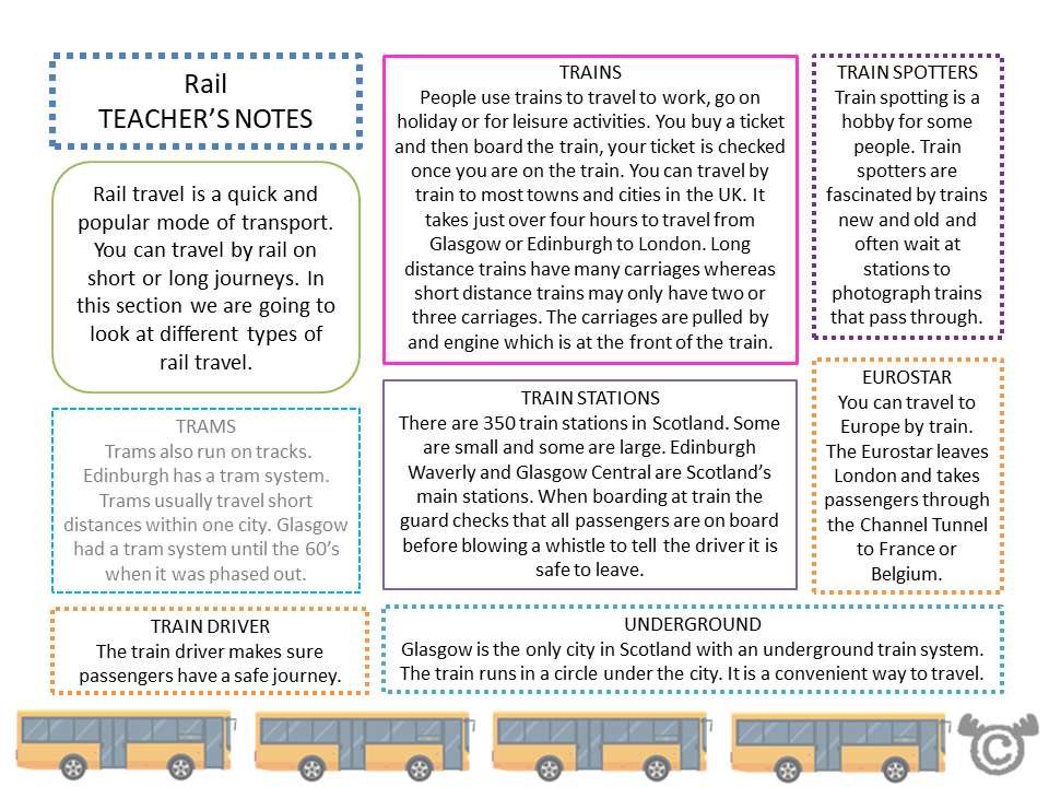 Teacher’s notes from Transport Social Studies pack, Early Level