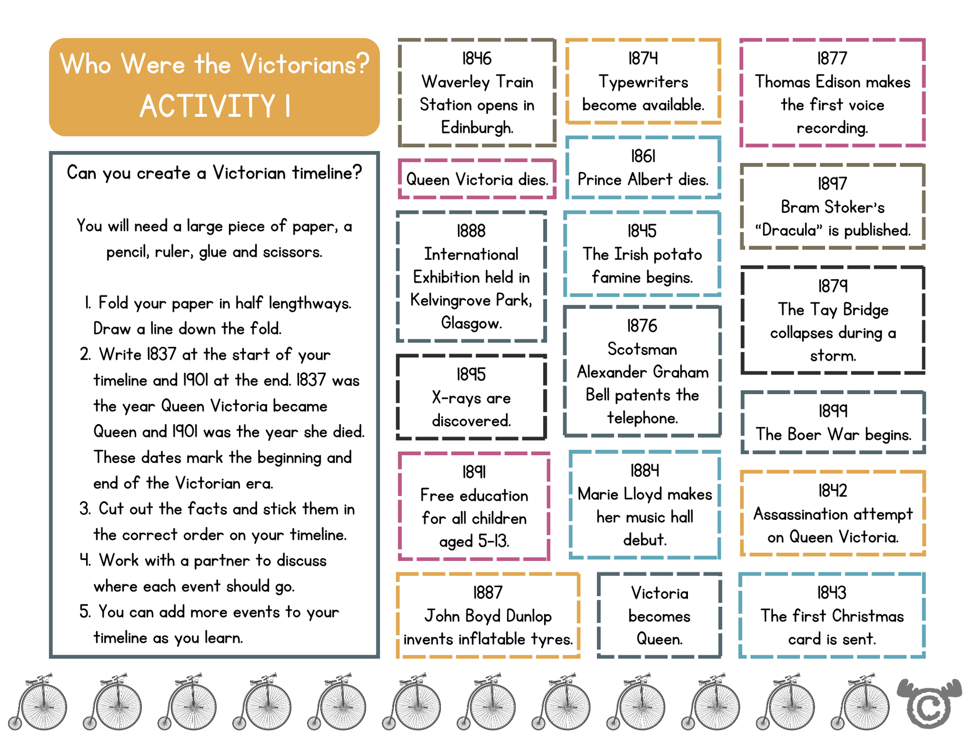 Victorian Era activity page with pupil tasks, Social Studies Second Level, Curriculum for Excellence