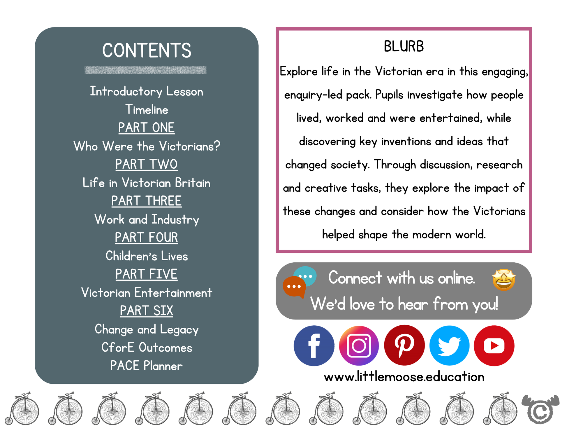 Victorian Era digital topic pack contents page, Social Studies Second Level, Curriculum for Excellence