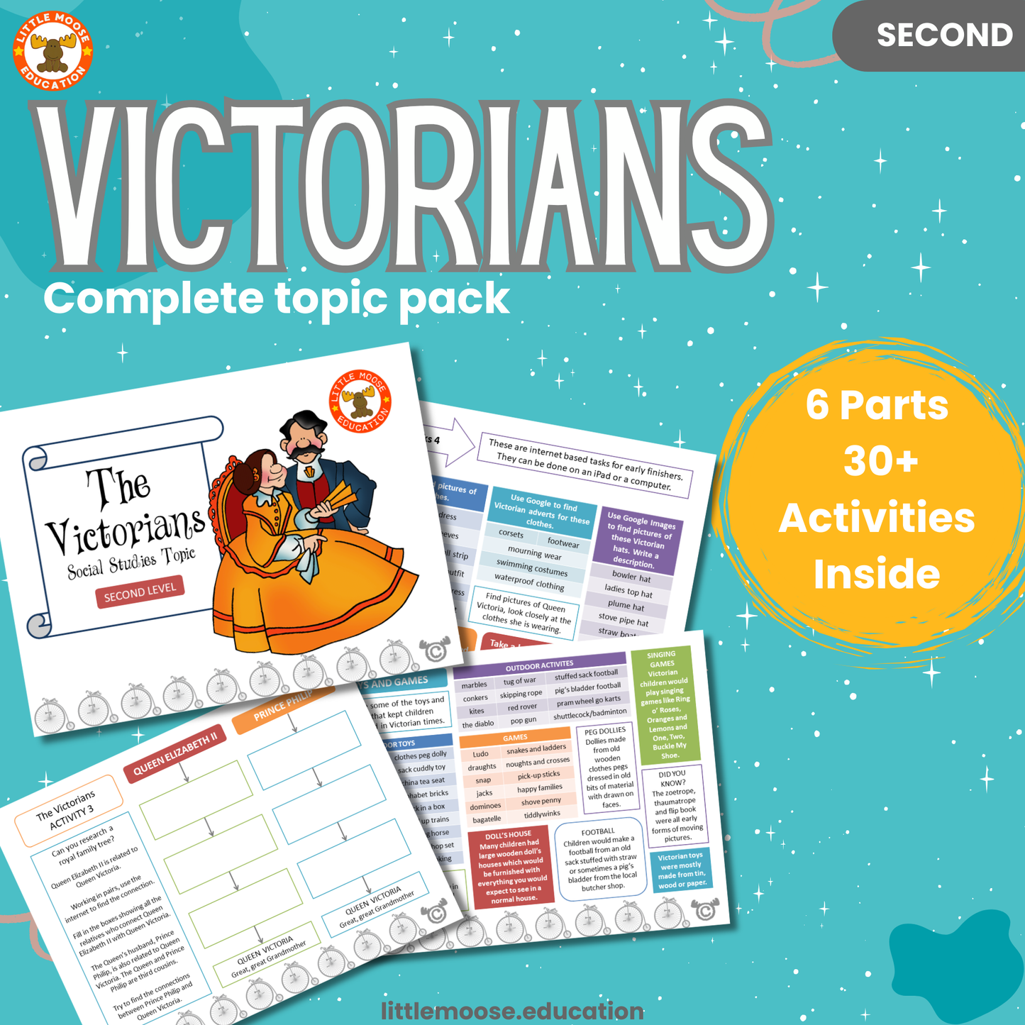 Victorians complete digital topic pack for Social Studies at Second Level, Curriculum for Excellence history education resource, with illustrated cover design and sample activity pages showing activities, teacher’s notes, assessments, and extension tasks.