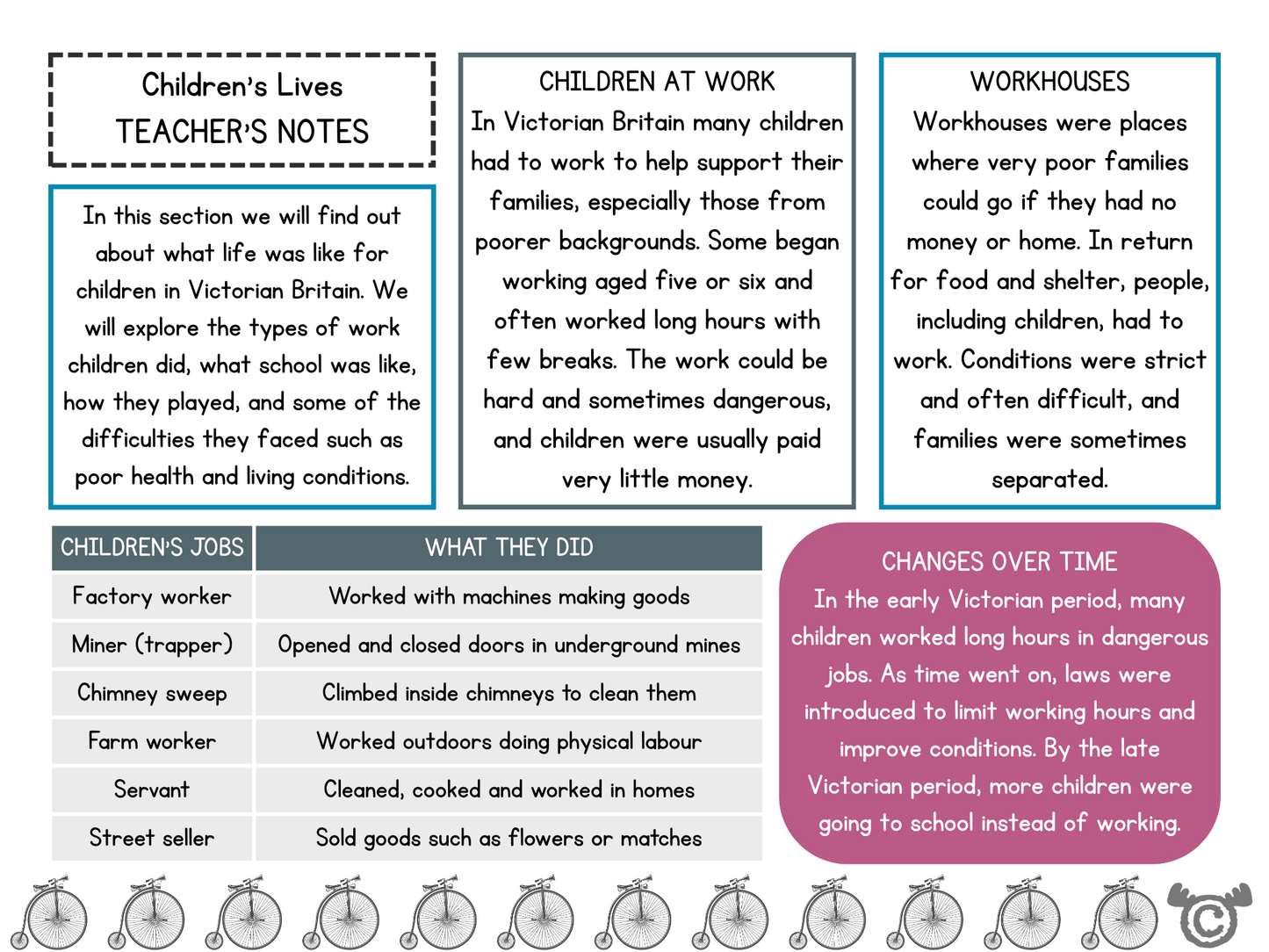 Victorian Era teacher’s notes page, Social Studies Second Level, Curriculum for Excellence