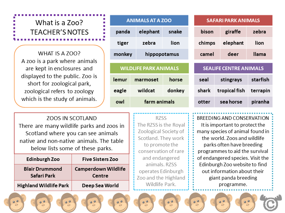 Teacher’s notes from Visiting the Zoo Social Studies pack, Early Level