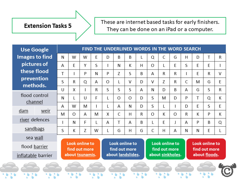 Extension tasks from Water Science pack, Second Level
