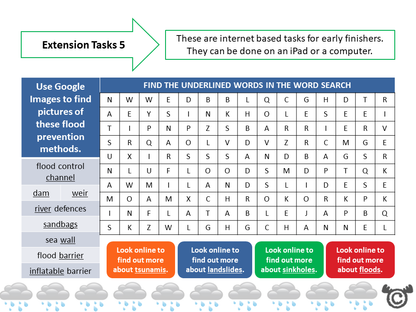 Extension tasks from Water Science pack, Second Level
