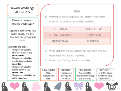 Research activity from Weddings RME pack, Second Level