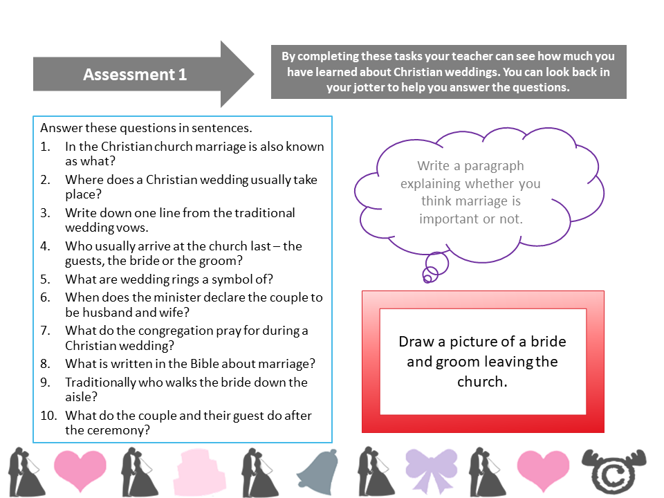 Assessment task from Weddings RME pack, Second Level