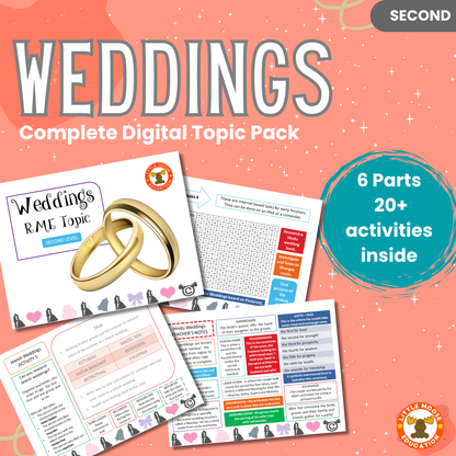 Weddings complete digital topic pack for RME at Second Level, Curriculum for Excellence religion education resource, with illustrated cover design and sample activity pages showing activities, stories, teacher’s notes, assessments, extension tasks, and outcomes.