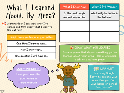 Extension tasks from My Area – East Dunbartonshire Social Studies pack, First Level