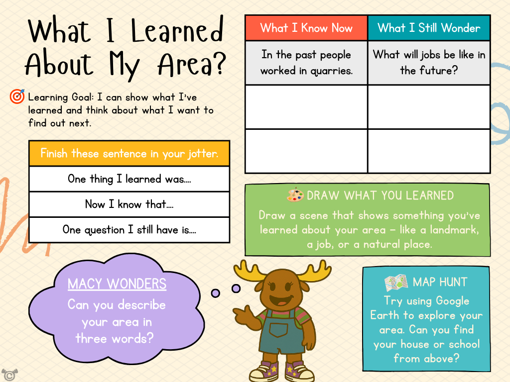 What I Learned from My Area – South Ayrshire Social Studies pack, First Level