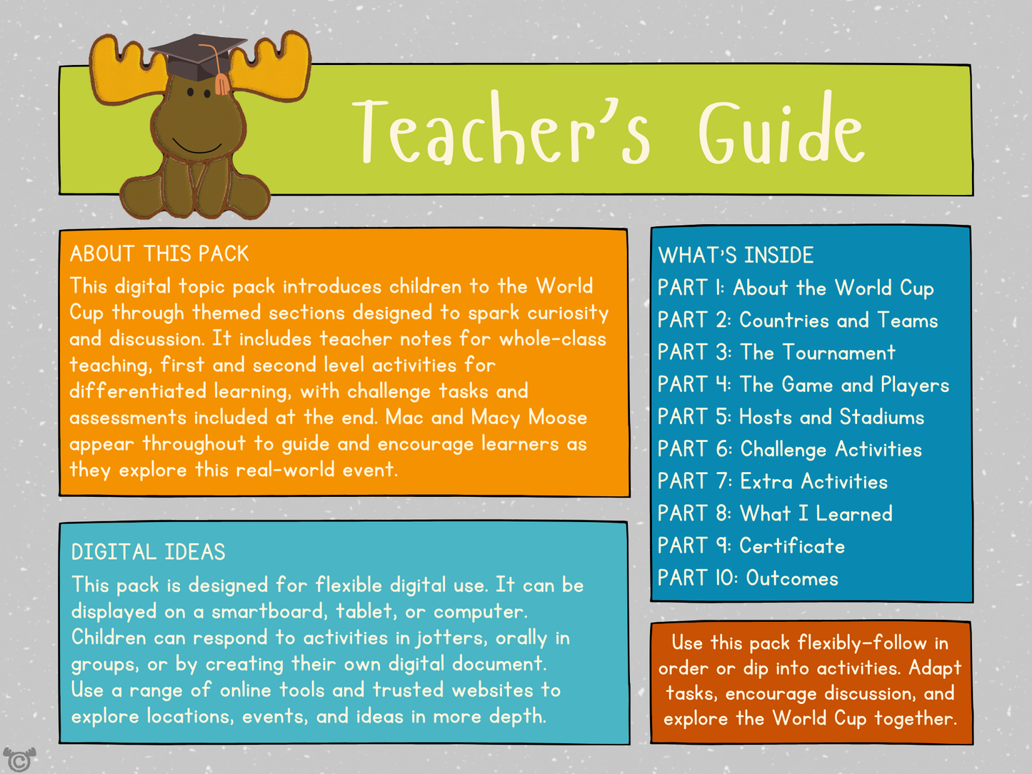 World Cup - Digital Topic Pack