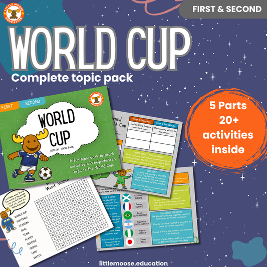 World Cup - Digital Topic Pack