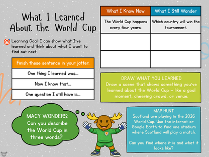 World Cup - Digital Topic Pack