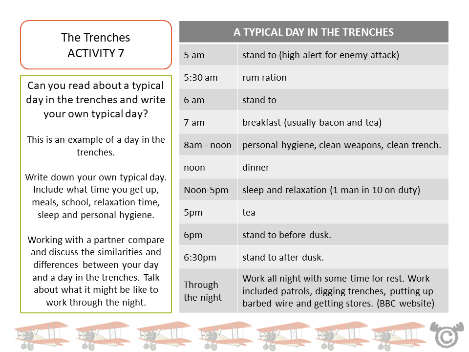 Writing activity from World War Two Social Studies pack, Second Level