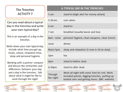 Writing activity from World War Two Social Studies pack, Second Level