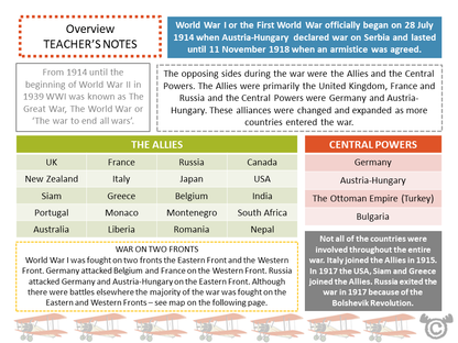 Teacher’s notes from World War One Social Studies pack, Second Level