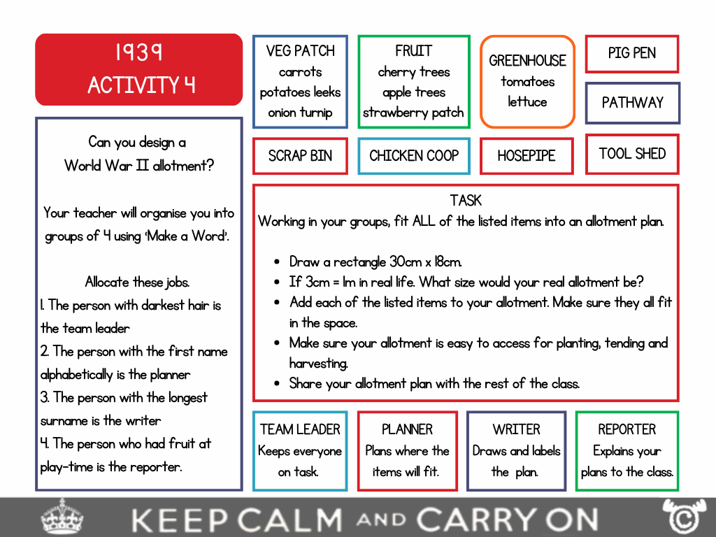 Design activity from World War Two Social Studies pack, Second Level